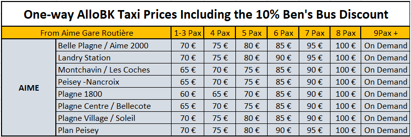 Ski Taxi Prices from Aime