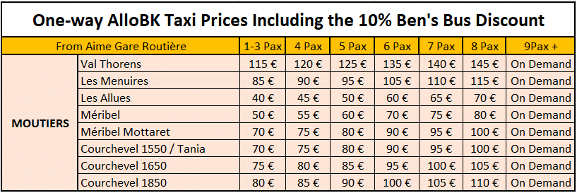 Ski Taxi Prices from Moutiers